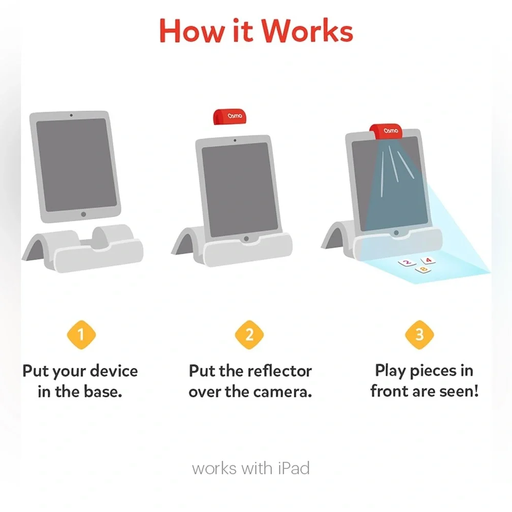 Osmo Little Genius Starter Kit kids Ages 3-6
